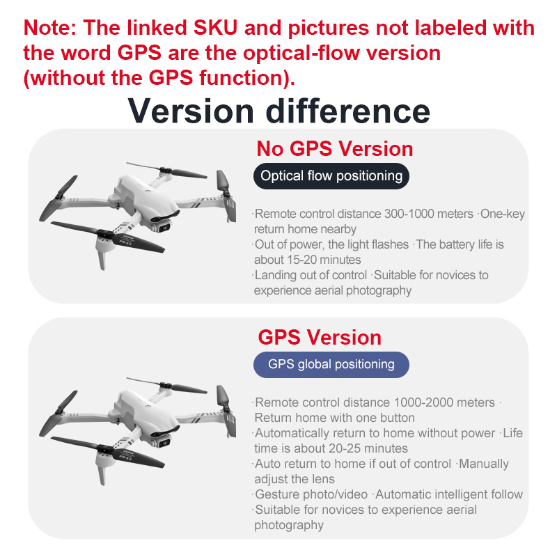 4DRC F10 RC Drone GPS 6K HD กล - Drone Gps Mount บทวิจารณ์และราคา